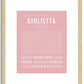 Giulietta | Name Art Print