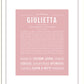 Giulietta | Name Art Print