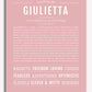 Frame Options | Dusty Rose | White Frame, Matted