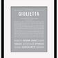 Giulietta | Name Art Print
