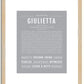 Giulietta | Name Art Print