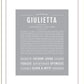 Giulietta | Name Art Print