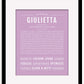 Giulietta | Name Art Print