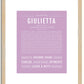 Giulietta | Name Art Print