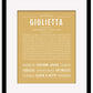 Giulietta | Name Art Print