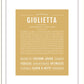 Giulietta | Name Art Print