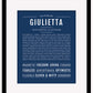 Giulietta | Name Art Print