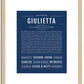 Giulietta | Name Art Print