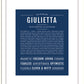Giulietta | Name Art Print
