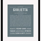 Giulietta | Name Art Print