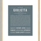 Giulietta | Name Art Print