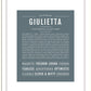 Giulietta | Name Art Print