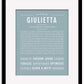 Giulietta | Name Art Print