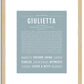 Giulietta | Name Art Print