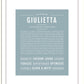 Giulietta | Name Art Print
