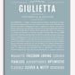 Frame Options | Powder Blue | White Frame, Matted