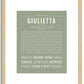 Giulietta | Name Art Print