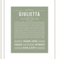 Giulietta | Name Art Print
