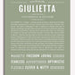 Frame Options | Sage | White Frame, Matted