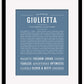 Giulietta | Name Art Print