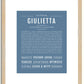 Giulietta | Name Art Print