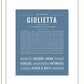 Giulietta | Name Art Print
