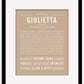Giulietta | Name Art Print