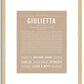 Giulietta | Name Art Print
