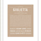 Giulietta | Name Art Print