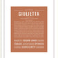Giulietta | Name Art Print