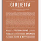 Frame Options | Terra Cotta | White Frame, Matted