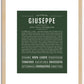 Giuseppe | Name Art Print