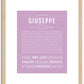 Giuseppe | Name Art Print