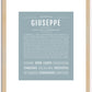 Giuseppe | Name Art Print