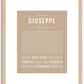 Giuseppe | Name Art Print