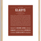 Gladys | Name Art Print