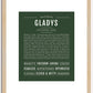 Gladys | Name Art Print