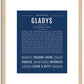 Gladys | Name Art Print