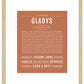 Gladys | Name Art Print