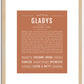 Gladys | Name Art Print