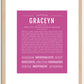 Graceyn | Name Art Print