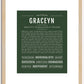 Graceyn | Name Art Print