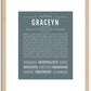 Graceyn | Name Art Print