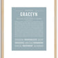 Graceyn | Name Art Print