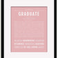 Frame Options | Dusty Rose | Black Frame, Matted