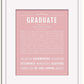 Frame Options | Dusty Rose | White Frame, Matted