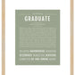 Graduate | Name Art Print