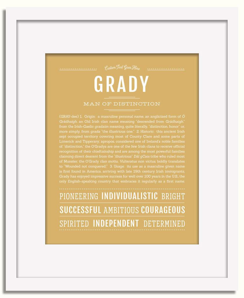 Frame Options | Matte Gold | White Frame, Matted