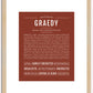 Graedy | Name Art Print