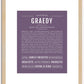 Graedy | Name Art Print